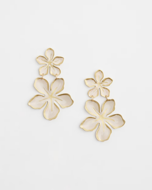 CHICO'S NO DROP WHITE  FLOWER DROP EARRINGS